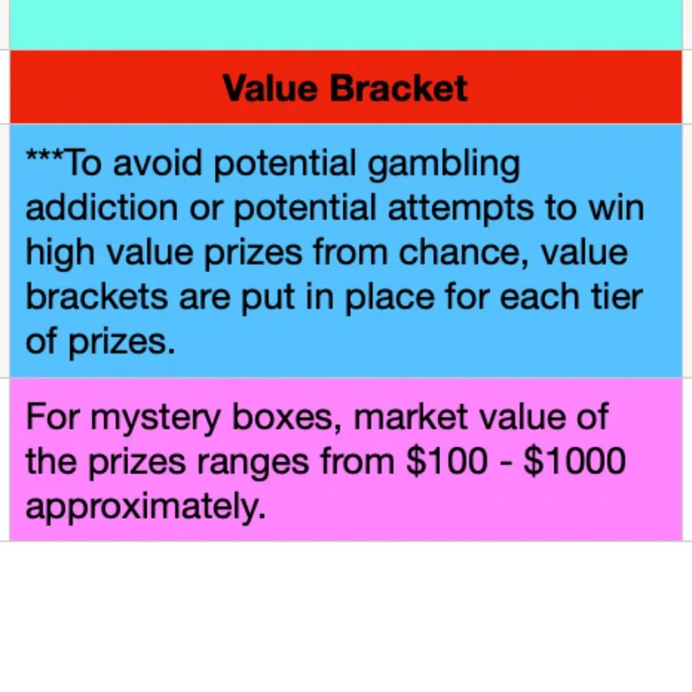 Luxcellent Mystery Box Game 7/07 - Picture 4 of 9